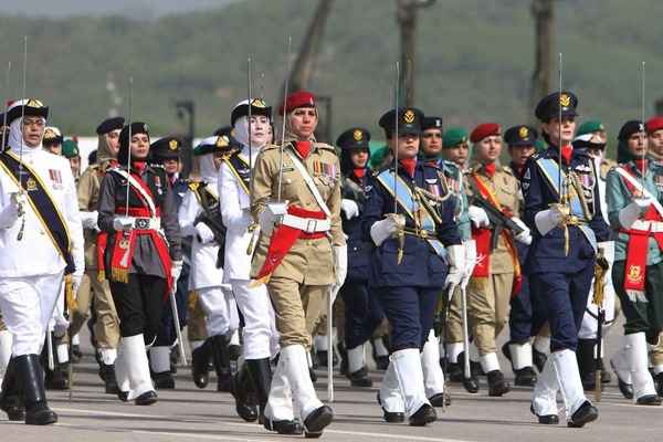 Software Engineering MCQs for Army ICTO 8 software engineering mcqs for army navy and paf icto tests