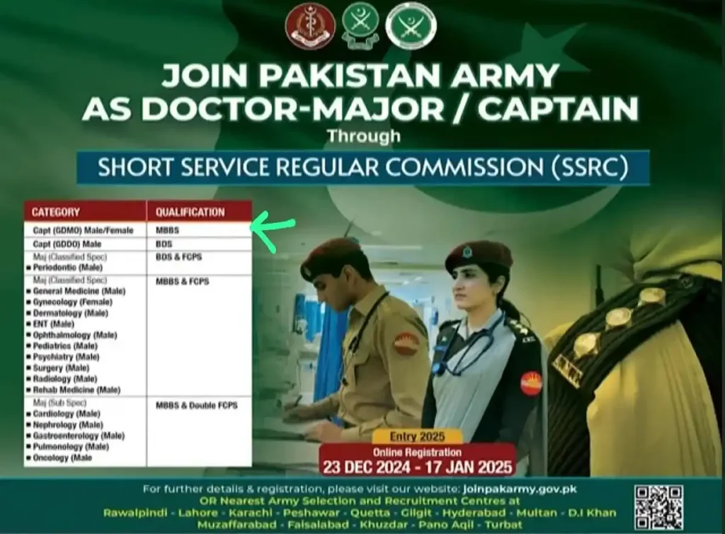 SSRC in Army 9 gdmo or specialist in medical branch through short service regular commission