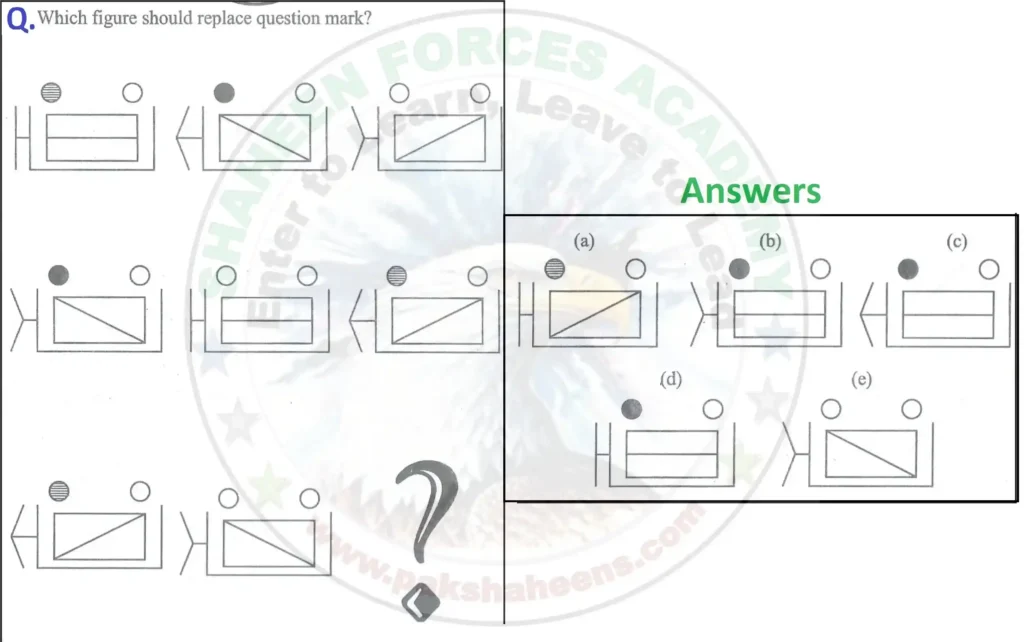 AFNS Practice Non-Verbal Free PDF Download 14 13 b 1AFNS Practice Non Verbal