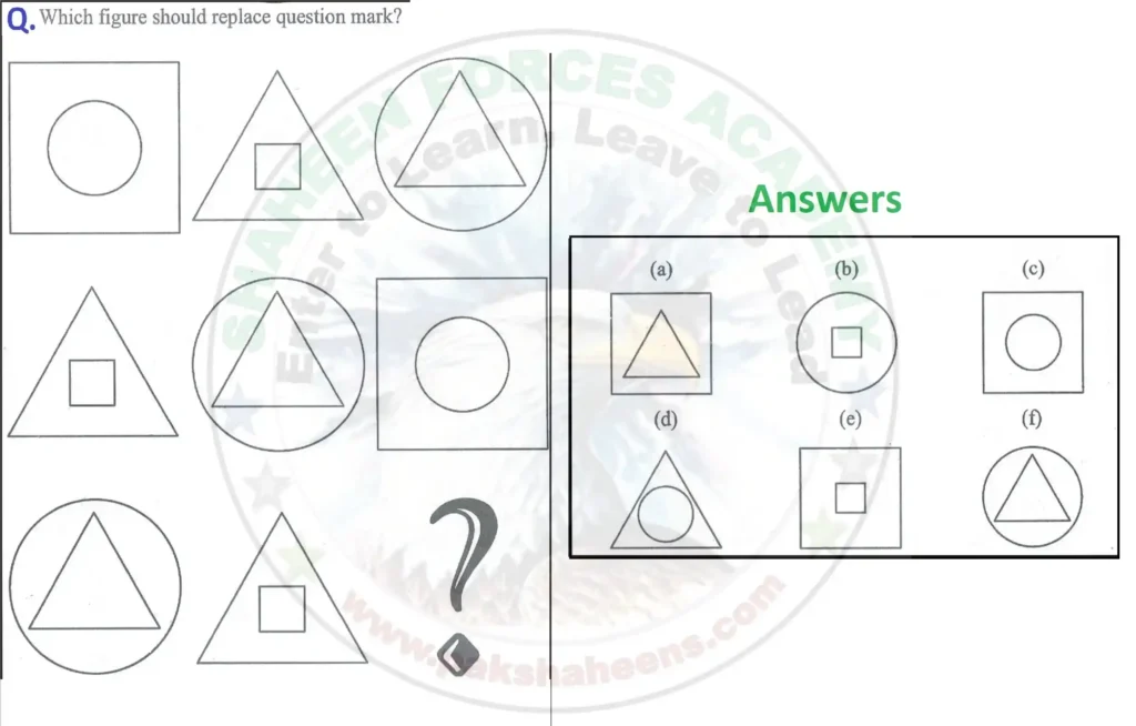 AFNS Practice Non-Verbal Free PDF Download 3 2 c AFNS Practice Non Verbal