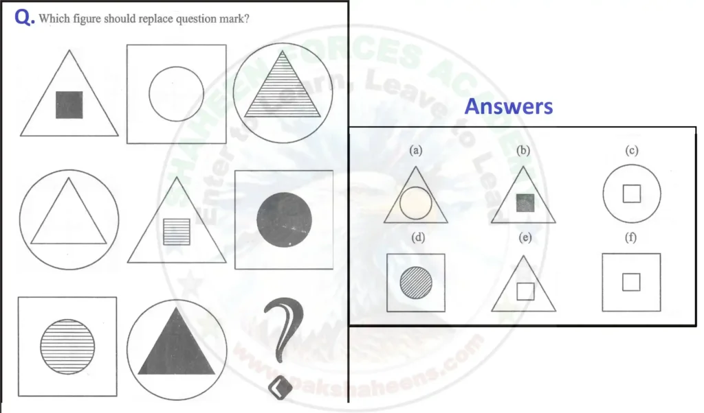 AFNS Practice Non-Verbal Free PDF Download 5 4 e AFNS Practice Non Verbal