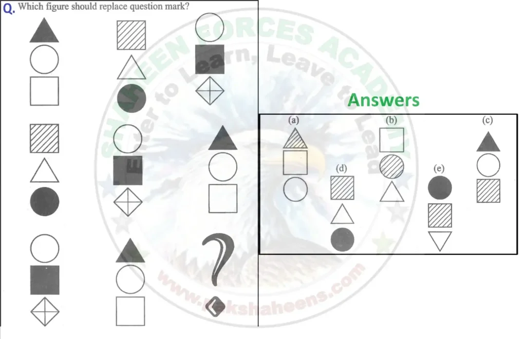 AFNS Practice Non-Verbal Free PDF Download 9 8 d AFNS Practice Non Verbal