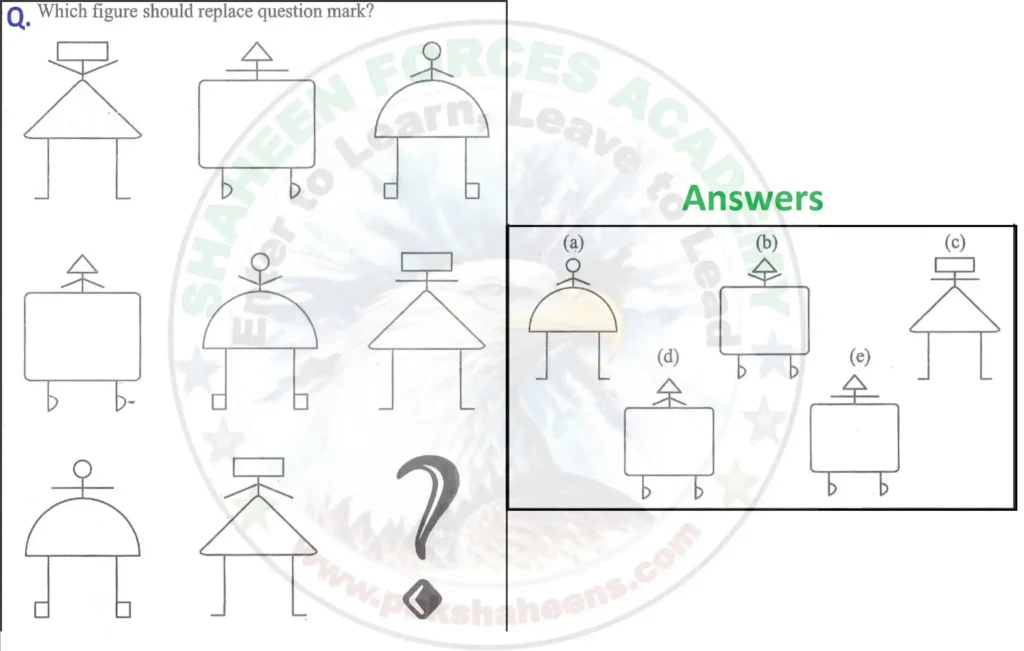 AFNS Practice Non-Verbal Free PDF Download 10 9 b AFNS Practice Non Verbal