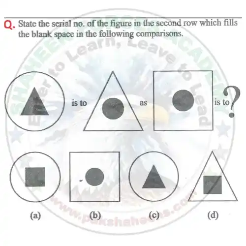 AFNS Non Verbal Test Preparation 8 1 a AFNS Non Verbal Intelligence test