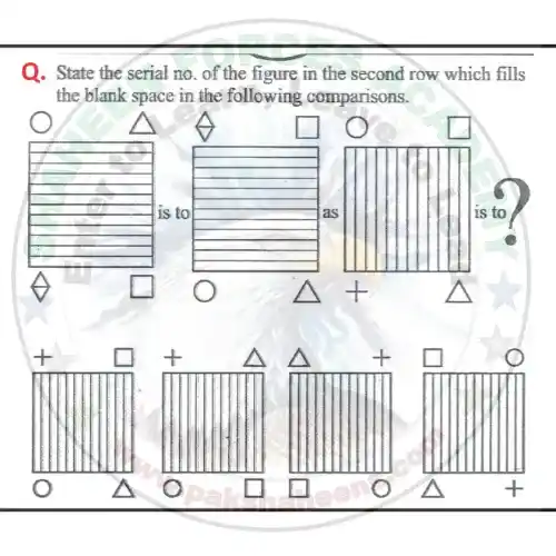 AFNS Non Verbal Test Preparation 12 3 b AFNS Non Verbal Intelligence test