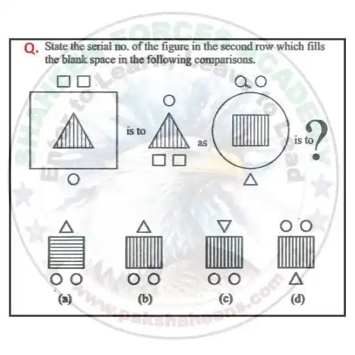 AFNS Non Verbal Test Preparation 13 4 b AFNS Non Verbal Intelligence test