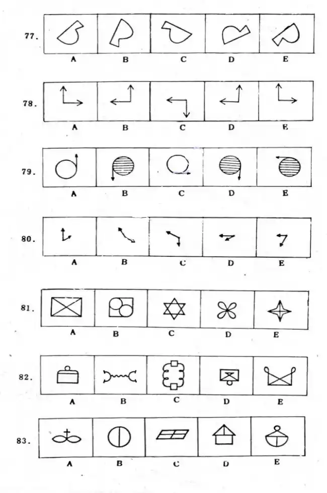 PMA Non Verbal Intelligence Tests 19 77 83 PMA Non verbal Intelligence Tests