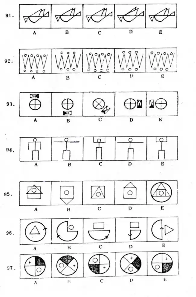 PMA Non Verbal Intelligence Tests 21 91 97 PMA Non verbal Intelligence Tests