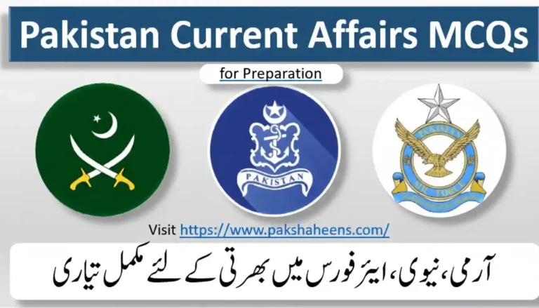 Current Affairs MCQs for Preparation