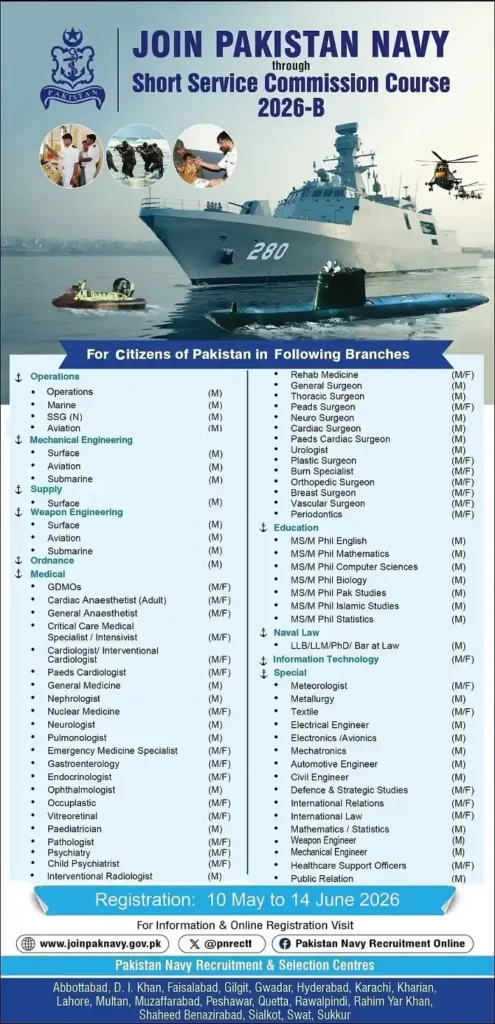 How to Join Pak Navy Operation Branch | Apply Online 8 Pak Navy Short Service Commission Jobs in SSC 2026
