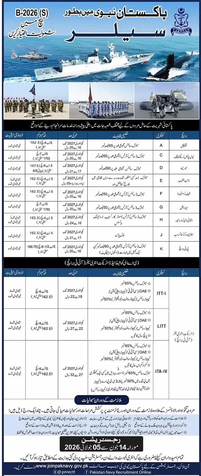 How to Apply in Pak Navy Technical Branch | Free Preparation 10 pak navy sailors job