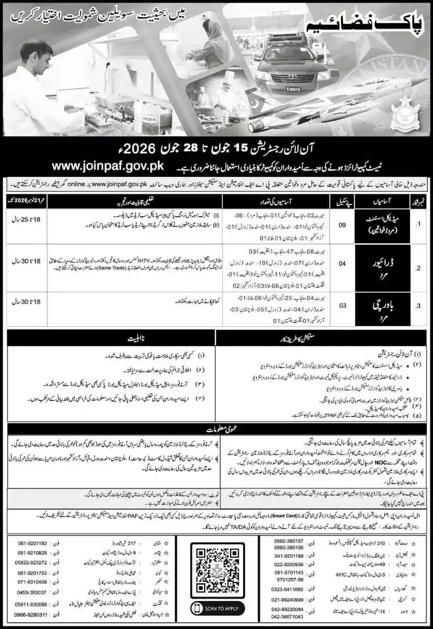 Join PAF Civilians Jobs | Apply Online 9 paf civilian job 2026