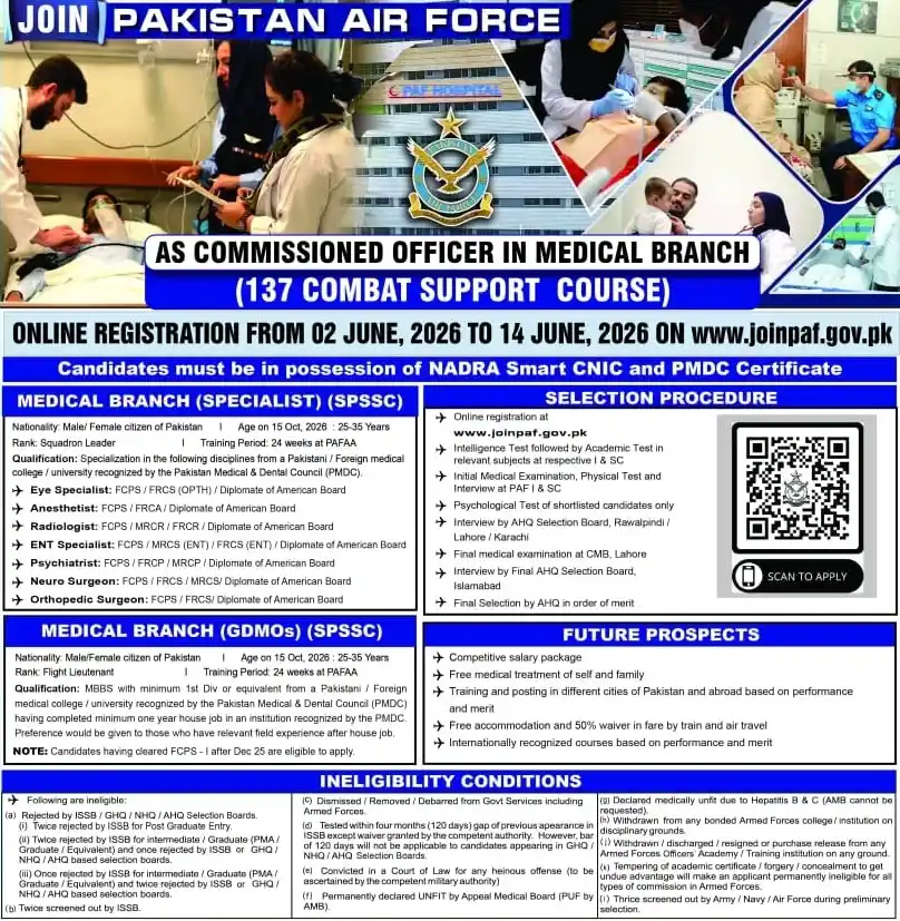 Join PAF Medical Jobs | Apply Online 9 PAF Medical Officer Eligibility Criteria