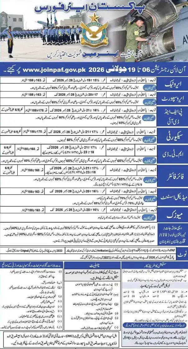 Join PAF as Mechanical Transport Driver (MTD) 8 PAF Airman Jobs 2026