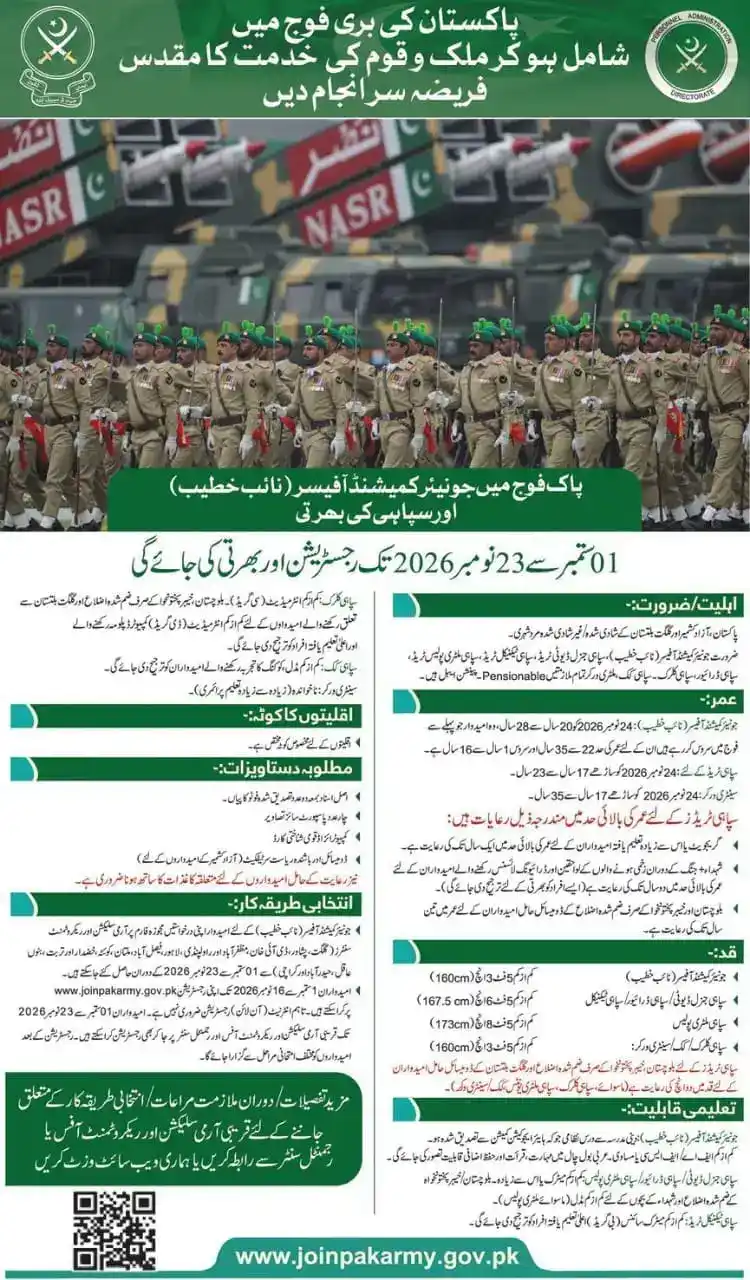 Join Pak Army as a Soldier | Apply Online 9 join pak army naib khateeb and soldier